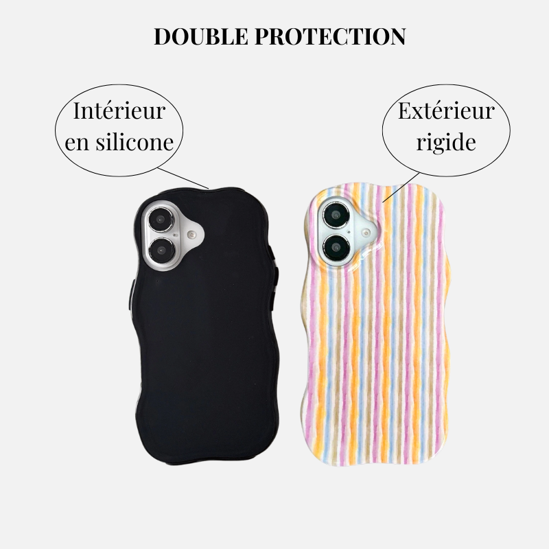 Coque iPhone Confetti